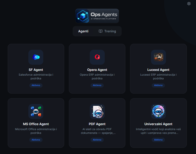 OPS Agents - AI poslovna platforma za modernu organizaciju